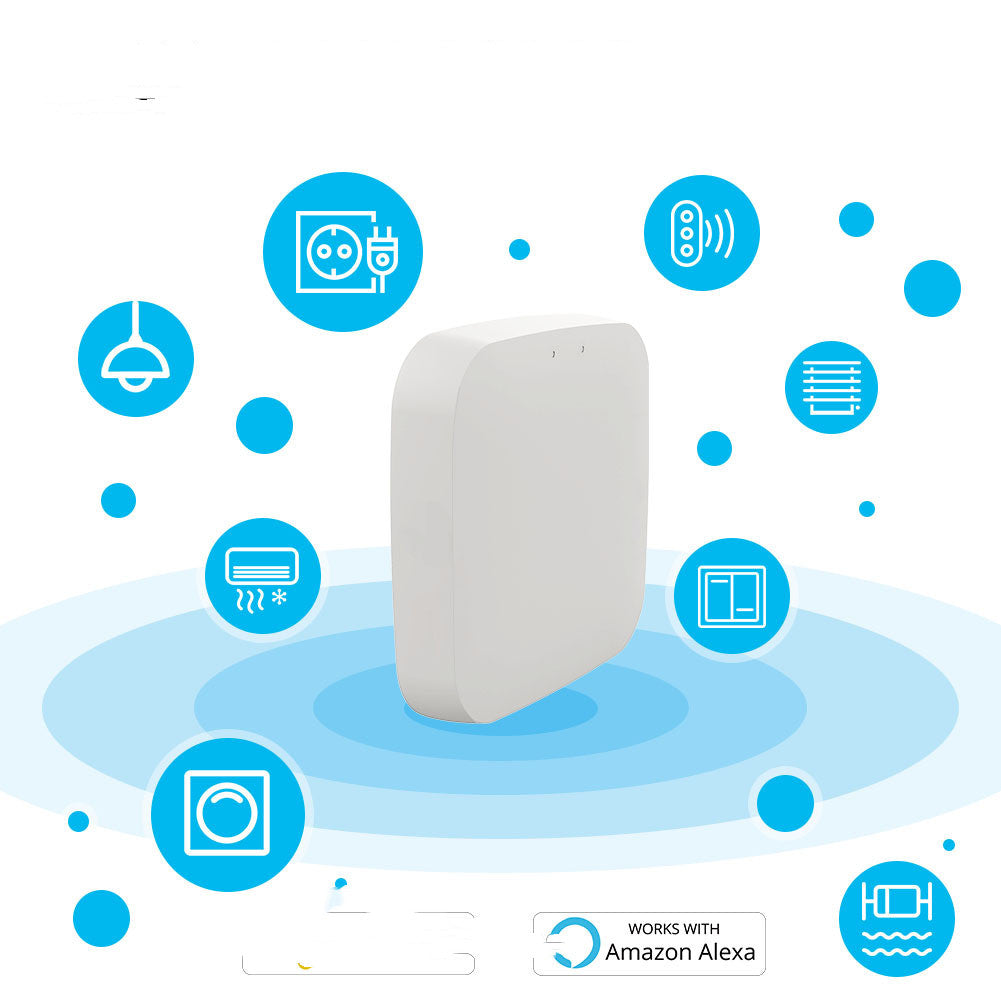 MoesHouse Smart Bluetooth Fingerbot Bot Button Light Switch Smart Home Device